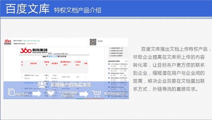 【图】全国文库开户 文库机构认证 文库商业文档代写_北京网站建设推广_北京列表网