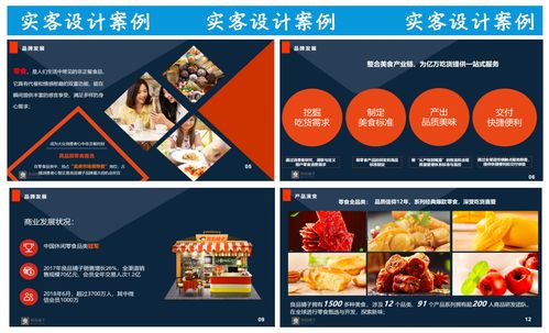 图 ppt设计公司有哪些做ppt设计制作公司费用 北京网站建设推广
