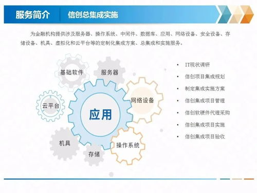 庆祝金电信息科技 北京 有限责任公司成立