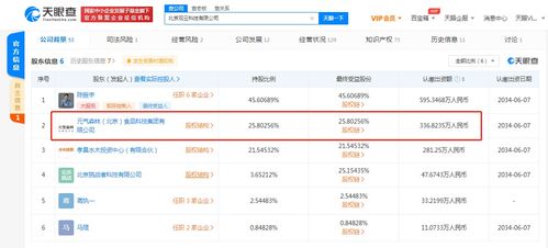 元气森林入股观云白酒,持股25.8