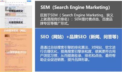 大兴区品牌seo服务成本详解:小区入口成品们更新