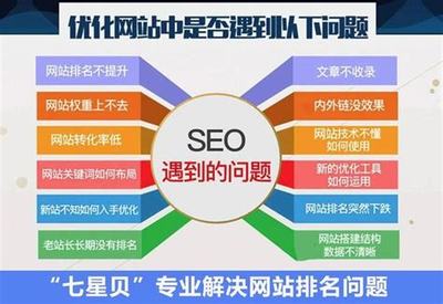 北京网站优化技术新上映_北大资源研修学院励志抢先看)